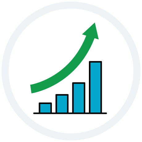 increasing graph