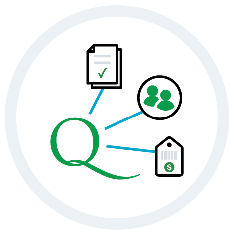 qfloors integrations diagram inventory customers reports