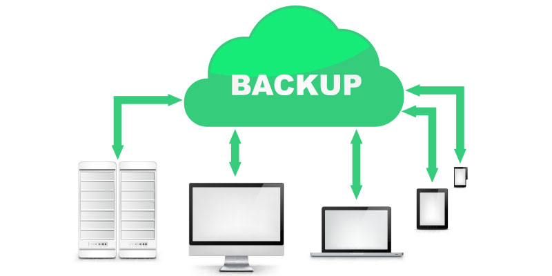 cloud computing backup graphic